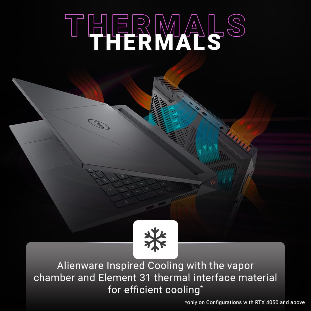 Dell G-series-15-5530-laptop - 15.6\" FHD, Intel Core i5-13450HX, 16GB DDR5 RAM, 512GB SSD, NVIDIA GeForce RTX 3050, 4-Zone RGB Backlit Keyboard + G-Key, Dark Shadow Gray, Win 11 + H&S 2021, 2.65 Kg